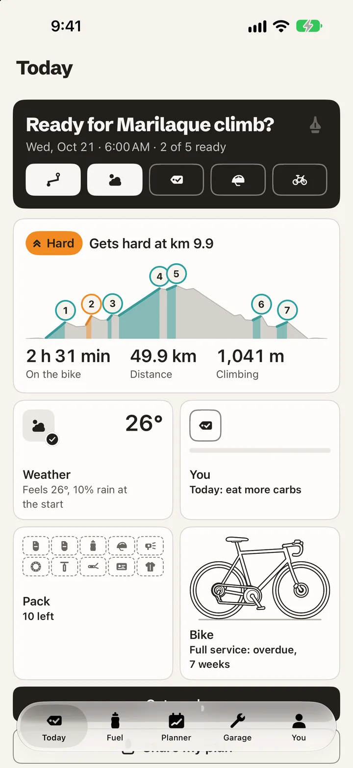 Today: Ready for Marilaque climb? Wednesday 6:00 AM, 2 of 5 ready. Tiles for the route, the weather at 26 degrees, eating more carbs, the pack with 10 left, and the bike, whose full service is overdue.